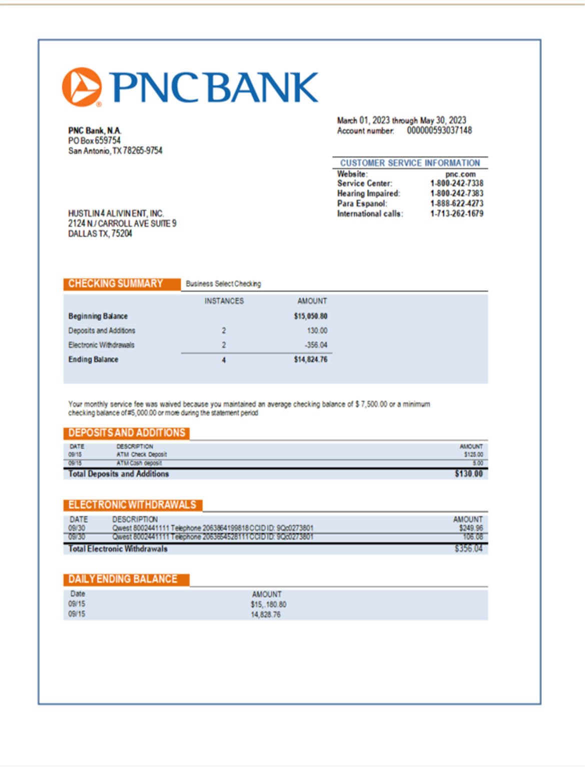 PNC Bank firm checking account statement